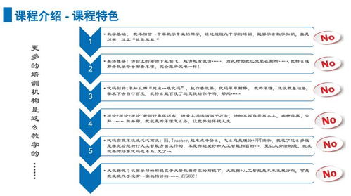 上海人工智能應(yīng)用軟件開(kāi)發(fā)培訓(xùn)指南 如何選擇優(yōu)質(zhì)機(jī)構(gòu)
