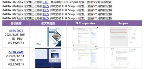 人工智能與工業(yè)融合 第六屆AIITA 2026引領(lǐng)應(yīng)用軟件開發(fā)新浪潮